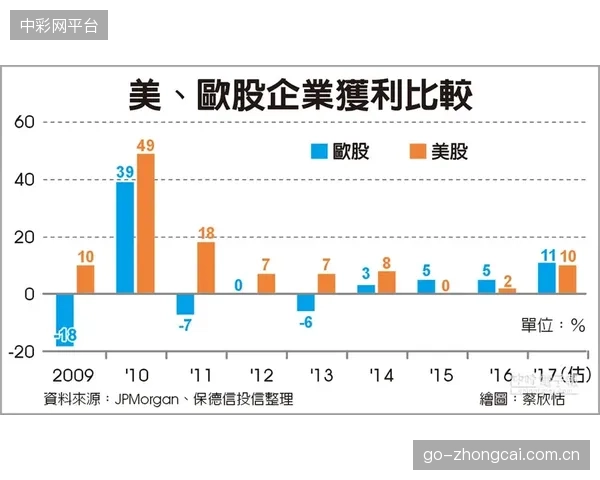 速度优势需转化为进球，堂安律和久保建英必须提升在门前的终结效率。